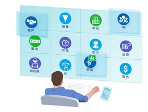 微信ERP管理系統技術服務 提升企業智能化運營水平